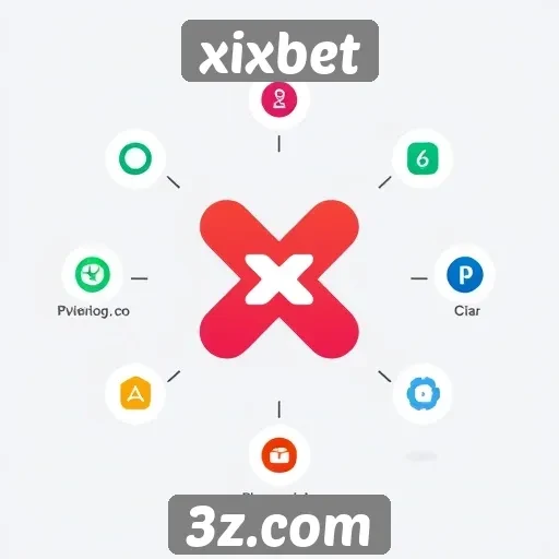 Características principais do site xixbet